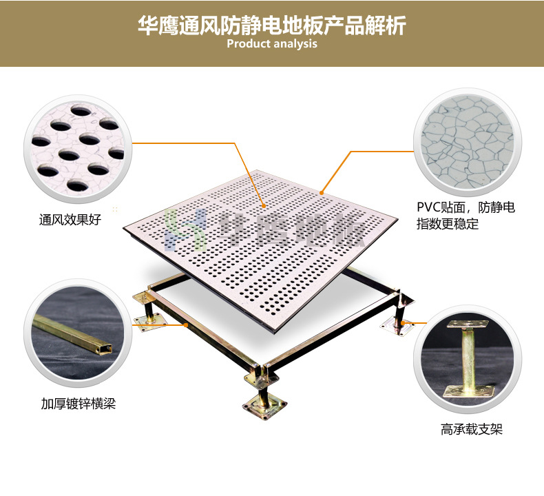 焊管通风防静电地板