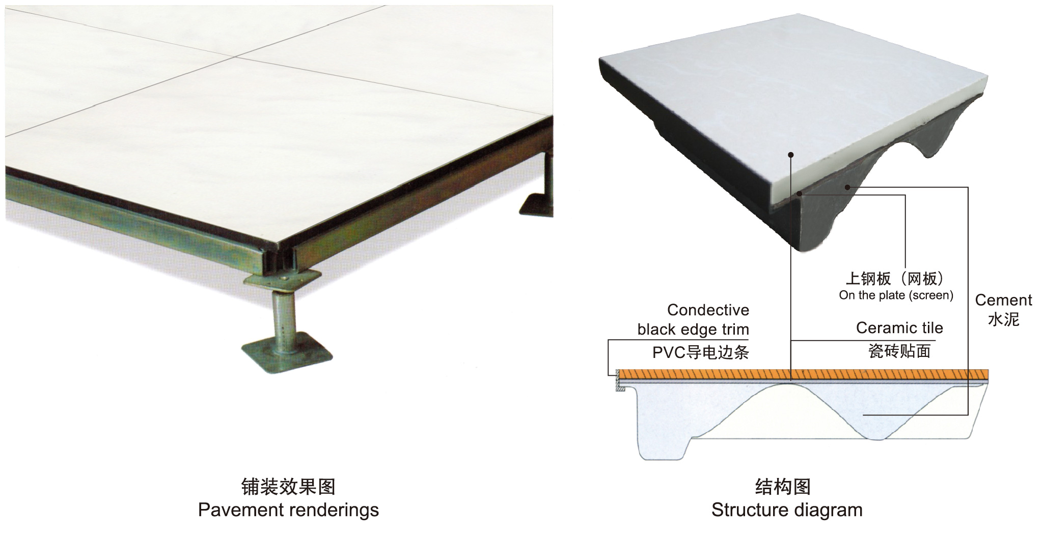 陶瓷防静电地板厂家价格和常用防静电地板规格型号