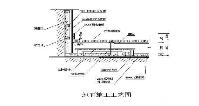 东莞防静电地板施工规范及工艺图！