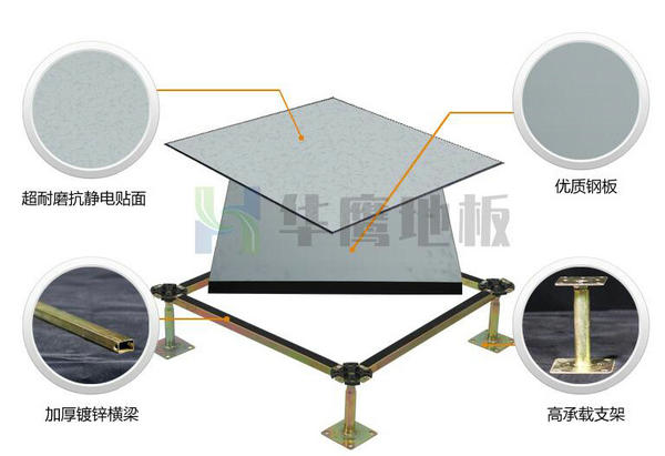 全钢硫酸钙防静电高架地板的特点