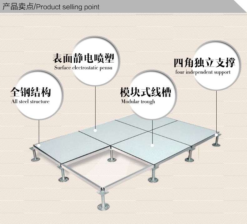 工业防静电地板厂家