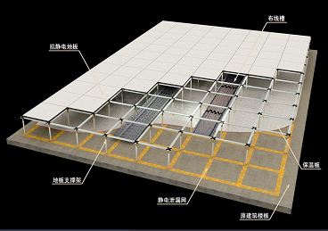 钢质防静电活动地板
