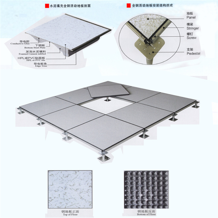 普通防静电地板是什么样